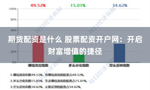 期货配资是什么 股票配资开户网：开启财富增值的捷径