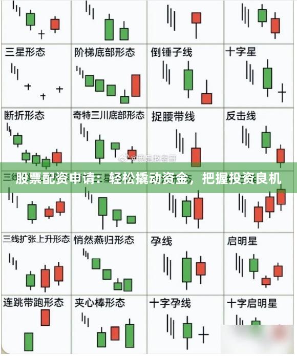 股票配资申请：轻松撬动资金，把握投资良机