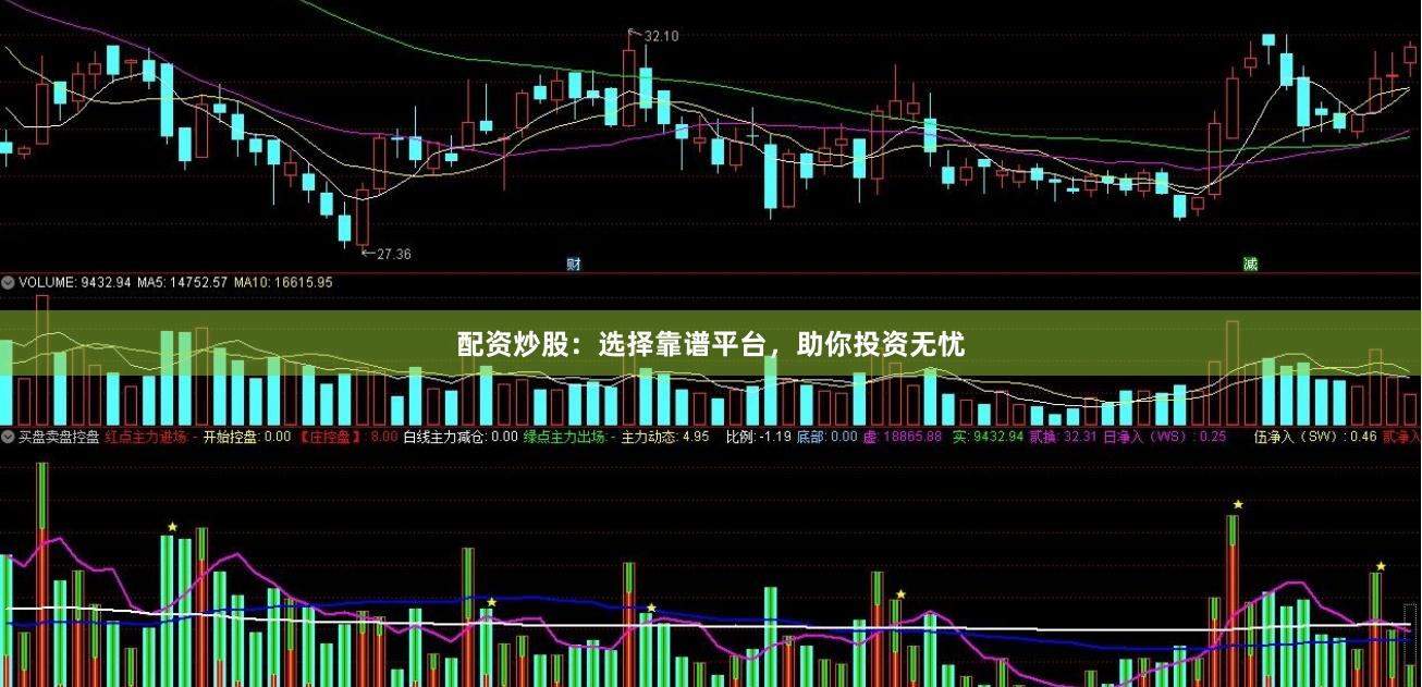 配资炒股：选择靠谱平台，助你投资无忧