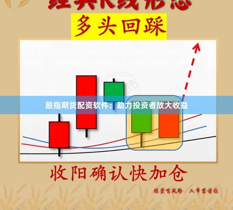 股指期货配资软件：助力投资者放大收益
