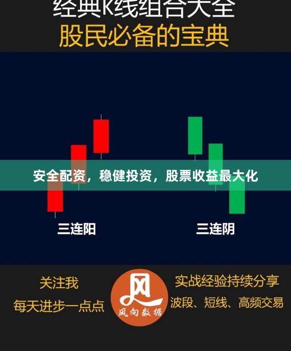 安全配资，稳健投资，股票收益最大化