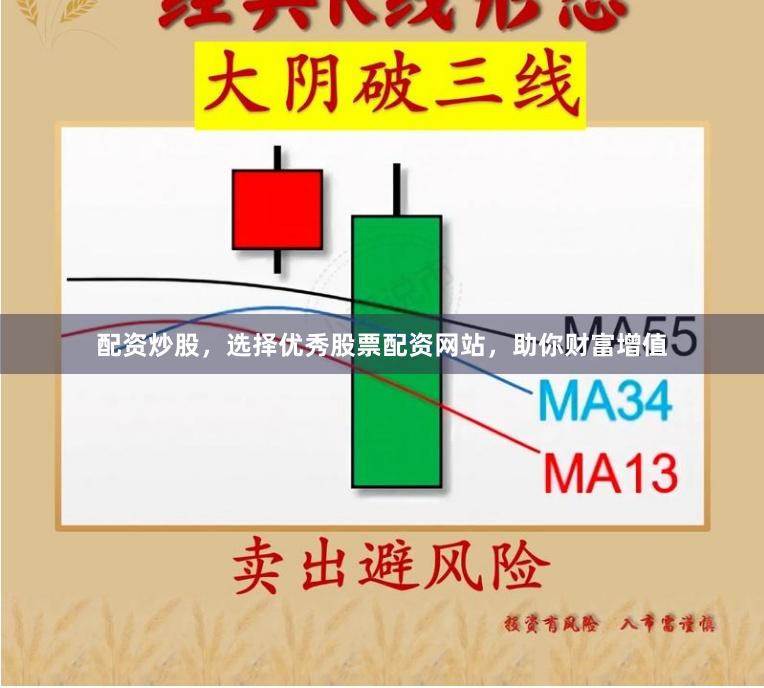 配资炒股，选择优秀股票配资网站，助你财富增值
