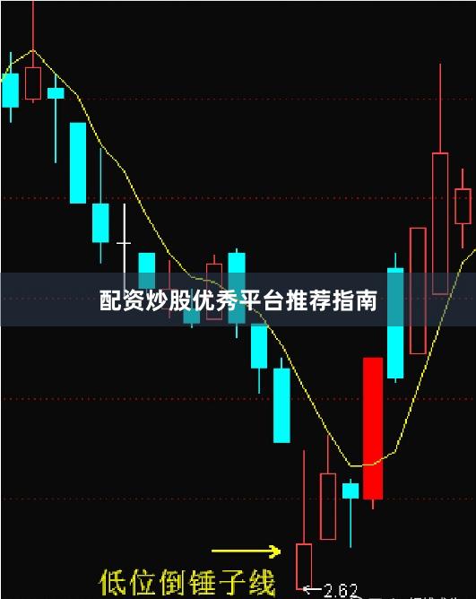配资炒股优秀平台推荐指南