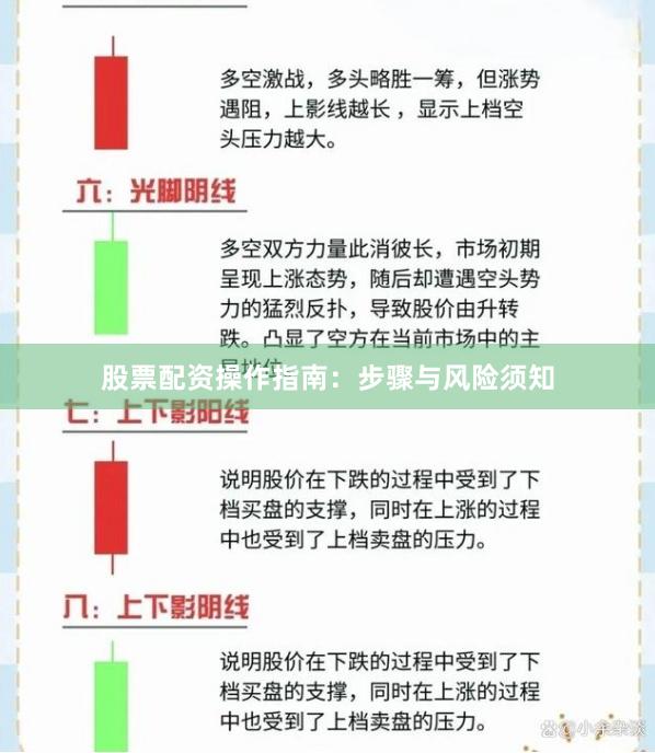 股票配资操作指南：步骤与风险须知