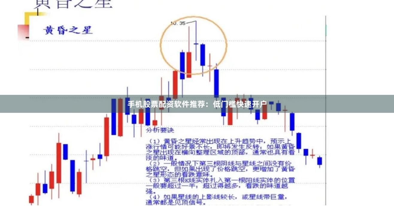 手机股票配资软件推荐：低门槛快速开户
