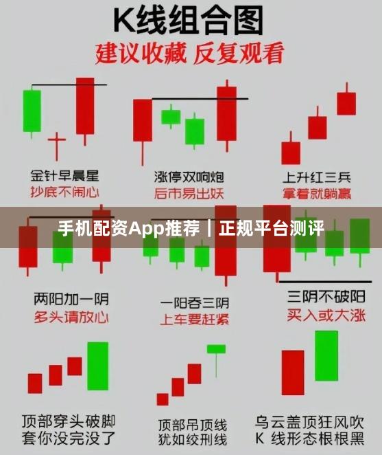 手机配资App推荐｜正规平台测评