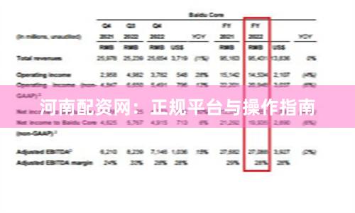 河南配资网：正规平台与操作指南