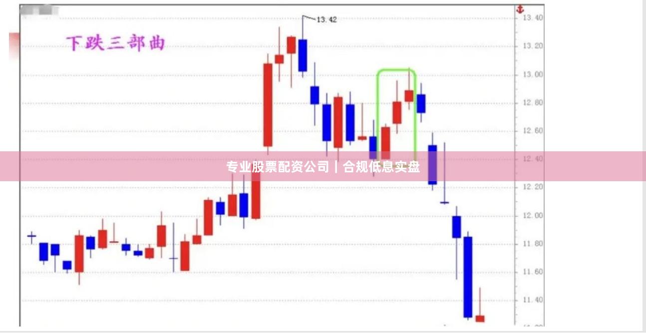 专业股票配资公司｜合规低息实盘